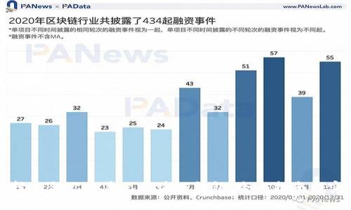如何选择适合你的美元区块链钱包：全面指南与实用技巧