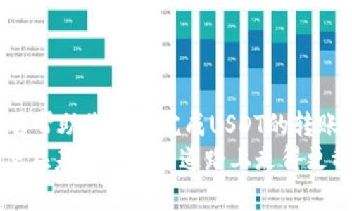   如何将USDT安全转移到数字钱包中  / 
 guanjianci  USDT, 钱包转账, 数字货币, 转账安全  /guanjianci 

引言
在当今数字资产飞速发展的时代，USDT（泰达币）作为一种被广泛使用的稳定币，越来越多的人开始关注如何安全、有效地将其转移到个人钱包中。无论您是交易员、投资者，还是普通用户，了解这一过程都至关重要。本文将详细介绍USDT转账到钱包的具体步骤和注意事项，帮助您顺利进行这一操作。

第一步：选择合适的钱包
在将USDT转入钱包之前，您首先需要选择一个合适的数字钱包。数字钱包分为热钱包和冷钱包，热钱包便于日常交易，但安全性相对较低；冷钱包则是离线存储，不易受到网络攻击，更加安全。
例如，像MetaMask、Trust Wallet等热钱包适合频繁交易；而Ledger、Trezor等冷钱包则适合长期存储。俗话说：“家里的门锁再好，还是得看你怎么用。”选择适合自己的钱包，确保资金安全至关重要。

第二步：获取USDT到账地址
获得转账地址是转移USDT的关键一步。首先，打开您选择的钱包，并寻找“接收”或“收款”按钮。这将生成一个地址，您需要复制这个地址以便在后续步骤中使用。值得注意的是，转账地址区分大写和小写，请确保准确无误。
在这里，不妨用一句话提醒自己：“一失足成千古恨”，在输入地址时要格外小心，任何错误都会导致USDT丢失。

第三步：登录交易所并访问转账界面
完成钱包设置后，接下来就需要登录到您购买USDT的交易所账户。进入您的资产管理界面，找到USDT，点击“提币”或“转出”选项。这时您将需要填入在上一步中复制的钱包地址。
在此，我们常说“多一事，不如少一事”。建议您最好不要一次性转所有的USDT，先试着小额转账测试一下，确保一切正常后再进行大额转账。

第四步：填写转账信息
在转账页面上，您需要填写金额和接收地址。通常情况下，交易所会要求您确认手续费，并提示您预计到账时间。在此步骤，请务必仔细核对填写的信息。
这个时候，可以说“慢工出细活”。虽然急于转账的心情可以理解，但确保信息无误后再进行确认显得尤为重要。

第五步：确认并发起转账
核对无误后，点击“确认”或“提交”来完成转账。在此过程中，交易所可能会要求您进行身份验证或输入二次密码，请依照指引操作。确认转账后，您会收到一份转账记录或凭证，这将对后续跟踪交易有帮助。
如同许多投资者所言，保持耐心是成功的关键。在转账完成后，不要急于查看到账情况，稍等片刻，耐心等待。”一日之计在于晨”，在恰当的时机查看到账才是王道。

第六步：在钱包中确认到账
转账完成后，返回您的数字钱包。在钱包界面中，查找“资产”或“余额”部分，您应该可以看到USDT已经成功到账。这个过程可能需要几分钟到几十分钟不等，具体取决于网络的繁忙程度。
如果到账出现延迟，不必过于担心，网络状况有时也会导致这种情况发生。正如一句谚语所说：“欲速则不达”，保持冷静，资金将在稍后时间内到账。

第七步：确保安全存储
一旦USDT成功转入您的钱包，确保其安全存储就成为了下一步需要考虑的问题。建议您开启钱包的安全功能，如双重认证、密码保护等。同时，不要轻易分享您的私钥和助记词，保护好这些信息是确保资金安全的关键。
在这个环节，再次提醒自己，“谨慎行事，方能安稳”。在数字货币投资中，安全永远是第一位的。

总结
将USDT成功转移到个人钱包是一项基本而重要的操作。通过正确的步骤和细心的实施，您可以确保资金的安全与流动性。希望本文能够帮助您顺利完成USDT的转账，享受数字货币的便利。无论是投资长线，还是短线交流，安全始终是头等大事。
朋友们，记住“东隅已逝，桑榆非晚”，在这个数字资产广阔的世界中，永远保持学习与探索的心态，并不断提升自己的资金管理能力，以便在未来的投资道路上走得更稳更远。