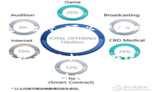   如何在TP钱包中将USDT兑换为BNB / 
 guanjianci TP钱包, USDT, BNB, 数字货币兑换 /guanjianci 

引言：数字货币的流行与TP钱包
随着数字货币的迅猛发展，越来越多的人开始接触并投资于这些新兴资产。TP钱包作为一种新兴的数字资产钱包，因其安全性和便利性受到越来越多用户的青睐。尤其是在交易各种数字货币时，如何在钱包中进行操作，成为了用户们关注的焦点。今天，我们将详细介绍如何在TP钱包中将USDT（泰达币）兑换为BNB（币安币）。

第一步：了解USDT与BNB
在开始之前，让我们先来简要了解一下USDT和BNB。USDT是一种稳定币，其价值与美元挂钩，旨在减少加密货币的波动性；而BNB是币安交易所发行的代币，用户可以用它来支付交易费用，甚至参与币安的投资项目。两者都是数字货币市场中非常重要的角色。就像老话所说的：“远亲不如近邻”，在数字货币的世界里，了解各类币种之间的关系至关重要。

第二步：安装并打开TP钱包
首先，确保您已经在手机上安装了TP钱包，并完成了必要的注册和安全设置。如果您还未安装，前往应用商店搜索“TP钱包”进行下载。在打开钱包后，您将看到一个界面，显示您当前持有的各类数字资产。在这里，您可以查看自己的USDT余额。

第三步：选择兑换功能
在TP钱包的主界面，找到“兑换”或“交易”选项，点击进入。这个功能就像是那句老话：“一寸光阴一寸金”，它可以帮助您在瞬息万变的市场中，迅速完成交易。

第四步：选择兑换的币种
在兑换界面，首先选择您要兑换的币种——USDT。接着，在目标币种中选择BNB。这时，系统将显示您可以兑换的比例及相关费用。请注意，兑换的比例可能会根据市场波动而有所不同，因此建议是在市场相对稳定时进行操作。

第五步：确认兑换
在确认了兑换的币种及数量后，您需要仔细核对交易信息，确保无误。毕竟，正所谓“货比三家”，在数字货币的世界里，每一次交易都需谨慎对待。如果确认信息无误，点击“确认兑换”按钮。这时候，您可能需要输入交易密码以完成安全验证。

第六步：查看交易记录
交易完成后，您可以在钱包的“交易记录”中查看刚刚进行的兑换。如果您的BNB余额增加了，那么恭喜您，兑换成功！可以说，您的数字资产又增加了一份丰厚的“果实”。

第七步：安全存储与后续投资
完成兑换后，不要忘记妥善安全地存储您的BNB。数字货币市场虽好，但安全始终是第一位的。正如“安全第一，工作第二”的原则，时刻保持警惕，以免遭受不必要的损失。此时，可以考虑对BNB的后续投资，使用BNB参与币安的各种活动，或持仓等待价值的增长。

总结：灵活应变，抓住机会
在TP钱包中将USDT兑换为BNB的整个过程并不复杂，但用户在操作时应保持警觉，同时要善于捕捉市场的变化。“不怕慢，就怕站”，在数字资产的投资中，灵活应变才能把握住机会。在这瞬息万变的数字货币市场中，时刻保持对市场动态的关注，将为您的投资之路开辟一条光明的前景。

希望这篇文章能够帮助到在TP钱包中进行USDT与BNB兑换的朋友们。无论您是数字货币的老手还是刚入门的新手，都可以通过这样简单的步骤，轻松完成交易，实现资产的增值。继续关注我们，获得更多数字货币方面的知识与技巧，让我们在这场数字资产的浪潮中，共同乘风破浪，扬帆起航！