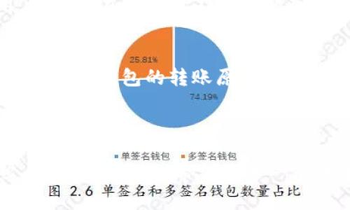   理解区块链冷钱包转账原理：安全与便利的平衡 / 
 guanjianci 区块链, 冷钱包, 转账原理, 数字货币 /guanjianci 

一、什么是区块链冷钱包？
在我们了解冷钱包转账原理之前，首先要弄清楚什么是区块链冷钱包。简单来说，冷钱包是一种离线存储数字资产（如比特币、以太坊等）的方式。这种钱包不连接互联网，因而有效地防止了黑客攻击。就如同我们把现金存在保险箱里，而不是随身携带，这让人更加安心。

冷钱包通常以硬件设备的形式存在，也可以是一些纸质钱包（即将钱包的私钥和公钥记录在纸上）。无论是哪种形式，其核心优势在于安全性，尤其适合那些打算长期保存数字资产的用户。使用冷钱包的用户可以放心地将资产存储在一个“安全”的地方，避免了黑客入侵和网络攻击。

二、冷钱包的转账流程
冷钱包的转账过程相较于热钱包（即一直连接互联网的钱包）复杂一些，但这也正是它安全性的体现。下面我们将逐步解析冷钱包的转账流程：

h41. 准备工作/h4
首先，用户需要确保自己拥有一台冷钱包设备，并事先生成了一个包含私钥和公钥的数字钱包。如果你在使用纸钱包，确保将相关的私钥妥善保存，并避免透过网络分享这些信息。

h42. 创建转账请求/h4
用户需要在一台联网的设备上（如电脑或手机），打开一个与所用区块链相对应的服务平台（如比特币的区块链浏览器）。在这个平台上，输入目标地址和转账金额，生成一笔转账请求的交易信息。

h43. 签名交易/h4
转账请求生成后，用户需将此交易信息传输至冷钱包，进行数字签名。由于冷钱包不连接互联网，用户通常需要通过 USB 或 QR 码的方式，将交易信息从联网设备传输给冷钱包。 

签名的过程通过私钥来实现，这一过程确保了转账的合法性，使得不会被其他用户所冒用。正如古语所说“防人之心不可无”，此步骤保护了用户的资产安全。

h44. 发送交易数据/h4
生成并签名的交易数据需要再通过联网的设备发送到区块链网络。在这一步，你需要再次确保交易数据的准确性，毕竟“欲速则不达”，小心翼翼总是能够避免不必要的麻烦。

h45. 等待确认/h4
发送交易后，区块链网络会处理并确认此交易。根据区块链的繁忙程度，不同交易确认所需的时间也会有所不同。通常情况下，完成确认后，转账才能算正式生效。

三、冷钱包转账的优势
冷钱包转账的安全性无疑是其最大的优势，除了这个，还有其他一些优势值得一提：

h41. 保护数字资产/h4
由于冷钱包不与互联网连接，能够有效阻止在线攻击，保护你的数字资产不受损失。就像“千里之行，始于足下”，只有做好基础安全，才能稳步前行。

h42. 长期存储/h4
冷钱包非常适合长期存储，大多数用户在购买了数字货币后并不打算频繁交易，冷钱包提供了一个安全储存的环境。

h43. 自主掌控/h4
使用冷钱包，你对资产的控制权是绝对的。你可以随时施行收款或转账操作，而无需依赖任何第三方。也正如“自古华山一条路”，完全掌控意味着你有更大的自由度。

四、冷钱包转账的注意事项
虽然冷钱包的安全性很高，但用户在使用中仍需遵循一些注意事项，以进一步保护自己的资金：

h41. 妥善保管私钥/h4
私钥是冷钱包的灵魂，只有你拥有私钥，才能真正掌控钱包里的资产。因此，不论是纸质钱包还是硬件钱包，私钥都应保存在安全的位置。

h42. 定期更新安全措施/h4
虽然冷钱包是离线的，但定期检查其安全性也是必要的。无论是使用过的设备，还是存储位置，都应保持更新，以防止潜在的风险。

h43. 了解相关费用/h4
冷钱包转账虽然安全，但仍需牢记，所有区块链的交易都是需要支付矿工费用的。在进行冷钱包转账前，要提前计算相关费用，以便于在转账时不会出现意外。

五、总结
总的来说，冷钱包转账是现代数字资产管理中不可或缺的一部分，它安全、便捷，适合任何想要保护自己数字资产的用户。通过了解冷钱包的转账原理，用户可以更好地利用这些工具来保护资产，避免潜在的风险。记住“安全第一”，用心规划，才能在这条数字货币的路上行稳致远。

最后，不管在数字货币的世界中如何变幻，安全始终是金科玉律，只有掌握好自己手中的钥匙，才能真正在这片财经的海洋中乘风破浪。

 p 本文聚焦于区块链冷钱包的转账原理，不仅帮助冷钱包的使用方式，同时也突显了其重要的安全性、长期存储的优势及必要的注意事项。希望为每一位数字资产持有者提供有价值的参考。