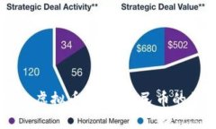 中国唯一认可的虚拟币：