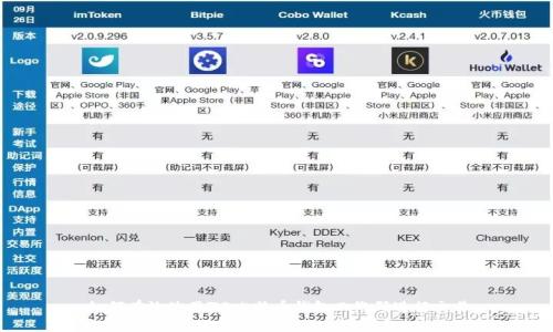 如何有效使用ZB比特币钱包二维码进行交易
