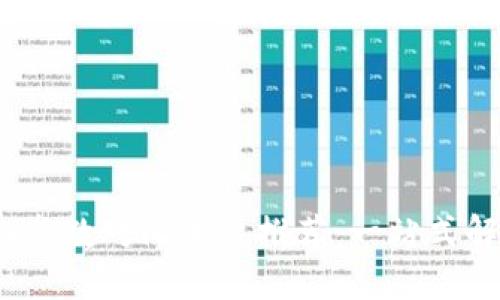 2023年最佳手机参数对比平台推荐：一站式解决你的选购烦恼