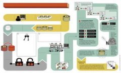 从HUSD到USDT：加密货币交易