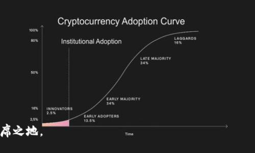 izao/izao  
bianhao大众区块链钱包的未来：如何选择适合你的数字资产保护工具/bianhao  
区块链, 钱包, 数字货币, 安全性/guanjianci  

引言：拥抱区块链的时代
在当今这个数字化飞速发展的时代，区块链技术悄然改变了我们传统的经济模式。尤其是区块链钱包，作为个人和企业管理数字资产的重要工具，逐渐成为大家关注的焦点。选择一个适合自己的大众区块链钱包，就像是给自己的资产穿上一层安全的铠甲。“一日之计在于晨”，今天的选择将决定你未来的财富走势。

了解区块链钱包的基本概念
首先，让我们理清什么是区块链钱包。简单来说，区块链钱包是一种数字工具，它用于存储、接收和发送加密货币及其他数字资产。区块链钱包可以分为热钱包和冷钱包。热钱包是指在线钱包，容易使用但安全性略低；冷钱包则是离线钱包，虽然使用起来不太方便，但安全性极高。

大众区块链钱包的种类
大众区块链钱包有多种类型，下面我们就来详细了解一下：
ul
    listrong移动钱包：/strong适合经常进行小额交易的用户，随时随地都可以使用。/li
    listrong桌面钱包：/strong较为安全，功能强大，适合拥有一定技术基础的用户。/li
    listrong硬件钱包：/strong安全性极高，适合长期存储大量资产的用户。/li
    listrong在线钱包：/strong便捷但安全性较低，适合初学者。/li
/ul

选择区块链钱包的注意事项
选择合适的区块链钱包至关重要，以下是一些要点：
ul
    listrong安全性：/strong选择钱包时，要查看其安全技术、端到端加密等安全措施。/li
    listrong用户体验：/strong界面友好、易于操作将大大提高使用体验。/li
    listrong支持的数字货币：/strong确保钱包可以支持你所持有或想要购买的数字货币。/li
    listrong备份与恢复：/strong考察该钱包是否提供数据备份和恢复功能。/li
/ul

大众区块链钱包的趋势
未来，大众区块链钱包的发展趋势将趋于智能化和安全化。“水能载舟，亦能覆舟”，钱包的功能也将愈加丰富。越来越多的钱包将会支持更多的金融产品，甚至可能嵌入各类DeFi（去中心化金融）服务。

如何安全使用区块链钱包
安全使用钱包的方法有很多，以下是几条技巧：
ul
    li定期更新钱包应用，保持软件在最新状态。/li
    li设置复杂的密码并启用双重认证。/li
    li不要随意点击不明链接，避免网络钓鱼。/li
    li定期备份钱包，确保数据安全。/li
/ul

大众区块链钱包的文化背景
区块链钱包的出现，不仅仅是科技的进步，它背后更蕴含着对新经济形态的探索。在某些地方，“不怕慢，就怕站”反映出人们对新技术的积极接受态度。在许多年轻人的眼中，区块链钱包不仅是资产管理工具，更是一种潮流的象征。

区块链钱包如何影响我们的生活
区块链钱包的普及，将极大地影响我们的生活方式。从购物支付到资产管理，再到投资理财，区块链钱包正在不断融入我们的生活。有些人甚至把它视为“钱包革命”的一部分，将其与传统金融制度形成鲜明对比。这无疑在推动金融全球化的进程中，起到了助力作用。

总结：未来无限，选择在于你
综上所述，大众区块链钱包的选择需要根据个人的实际需求进行评测。在这条新兴的加密货币道路上，每个人都应当审慎选择。正如一句古话所说：“居安思危”，在数字资产不断波动的市场中，我们必须保持警惕，不断学习新的知识。无论选择何种钱包，最重要的还是做到对自己的资产有清晰的认知和管理。 

附录：推荐的区块链钱包
以下是一些市场上比较受欢迎的区块链钱包推荐：
ul
    liCoinbase Wallet/li
    liExodus Wallet/li
    liLedger Nano S (硬件钱包)/li
    liMetaMask (适合以太坊用户)/li
/ul

希望这些信息能为你选择合适的区块链钱包提供一些帮助。“千里之行，始于足下”，只有你开始行动，才能在这个新经济时代里占据一席之地。