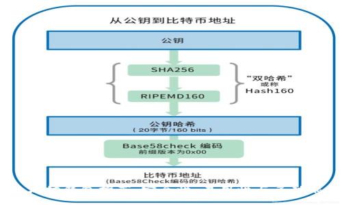 2023年最佳以太坊钱包推荐：安全性、易用性与多功能性的完美结合