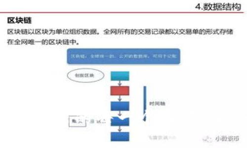 探索波场区块链钱包浏览器的每一个角落：安全、便捷与投资新机会