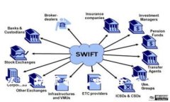 biatoti钱包转账以太坊需打