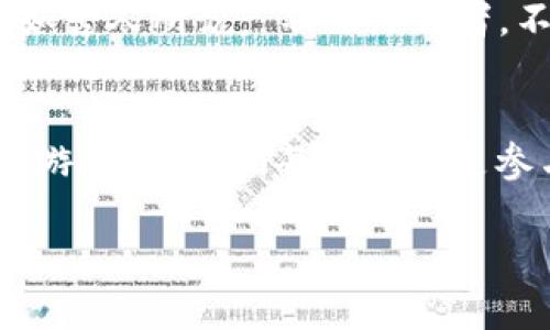   比特币钱包余额排行：如何分辨富豪与普通投资者的财富差异 / 
 guanjianci 比特币, 钱包, 余额, 排行 /guanjianci 

引言：在虚拟财富的海洋中航行
在“富贵在天，贫贱在人”的时代，金融科技的发展已经让个人财富的管理和展示变得愈发复杂。比特币作为一种颠覆传统金融的数字货币，其钱包余额的排行如同一面照妖镜，映射出这些数字背后的财富图谱。

比特币钱包的基本知识
在深入余额排行之前，我们需要了解比特币钱包是什么。简单来说，比特币钱包是一种软件，可以存储用户的比特币地址和私钥。通过这个钱包，用户可以发送和接收比特币。就像俚语所说的，“没有金刚钻，不揽瓷器活”——没有正确的工具，你就无法在这个市场中捕获财富。

余额排行的意义
比特币钱包余额排行可以告诉我们很多事情，尤其是在这个数字资产流动性的时代。它可以反映出哪些人是比特币的“大玩家”，哪些人则只是市场上的小投资者。你听过“山外有山，人外有人”这句话吗？在比特币的世界里，财富的定义常常让人惊讶不已。

全球比特币钱包余额排行数据概览
根据最新数据显示，某些比特币钱包持有的余额已经超过了数百万美元。这些钱包的存在不仅隐藏了个人的财富，也在某种程度上影响了整个比特币市场的波动性。大户的动作总能引发市场的剧烈波动，就如同“一石激起千层浪”。

如何查找比特币钱包余额信息
要查看比特币钱包的余额排行，可以利用一些专门的网站和工具。这些平台通常会统计每个钱包的余额，并以排行的形式展示。比如，使用Blockchain.info等网站，你可以轻松查找到当前余额最高的几个钱包地址。这就如同“开门七件事，柴米油盐酱醋茶”，在投资之前，掌握信息是至关重要的。

余额背后的故事
当我们看到某个钱包的余额达到惊人的数字时，通常会想知道背后的故事。有些钱包可能是早期投资者的遗产，也可能是某个交易所的冷热钱包。有时，你甚至能通过这些余额推测出某个投资者的策略和态度。“天上不会掉馅饼”，在投资世界中，没有谁会无缘无故地拥有丰厚的财富。

小投资者的机遇与挑战
在比特币余额排行榜中，小投资者时常会感到渺小。然而，不要忘了“千里之行，始于足下”，只要坚持投资的信念，合理规划自己的资金，成功终会向你招手。即使在大户如云的市场中，小投资者也能通过稳健的策略实现财富增长。

未来的趋势与展望
随着比特币的普及和应用场景的扩展，钱包余额的变化也必将影响到未来的市场趋势。在这个过程中，投资者需要保持敏锐，及时调整自己的策略。正如古人所说：“不谋万世者，不足谋一时”，长远的眼光才能让我们在这片竞技场中立于不败之地。

结语：财富的游戏，不只是数字的较量
比特币钱包余额排行的背后，是财富、策略与市场心理的复杂交织。乐观地看待未来，采取合理的投资策略，将给我们带来更多的可能性。在这场财富的游戏中，我们每个人都是参与者，也都是编织自己的金融故事的作者。就像那句老话：“人生如意，不如意事常八九”，无论结果如何，保持好心态，才是我们在投资路上应有的姿态。

希望以上内容对你理解比特币钱包余额及其背后的故事有所帮助！