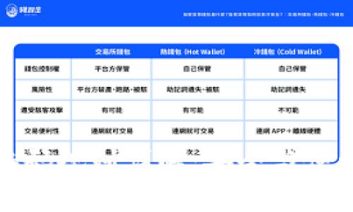 区块链钱包编码规则详解：安全与便利的平衡之道