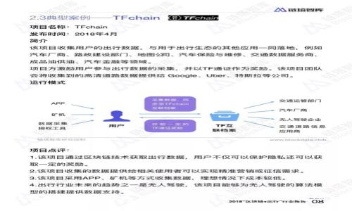 TP钱包转以太坊失败？如何解决与避免转账问题