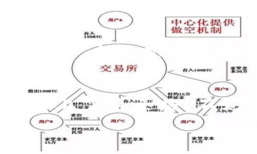   
  轻松掌握USTD下载流程，畅享数字货币的世界/  

相关关键词：  
 guanjianci USTD下载, 数字货币, 钱包应用, 加密货币交易/ guanjianci 

引言
在这个飞速发展的数字时代，越来越多的人开始关注加密货币，特别是USTD（也称为Tether）。随着人们对数字资产的需求增加，如何顺利下载并使用USTD钱包成为了众多用户的一大困惑。UPS的老话说得好：“一日之计在于晨”，今天我们就来详细探索一下USTD的下载流程，帮助每个新手用户轻松踏入数字货币的世界。

第一步：了解USTD的基本概念
在我们深入下载流程之前，了解USTD的基本概念是十分必要的。USTD是一种稳定币，旨在与法定货币保持1:1的价值比率。这种特性使得USTD成为交易加密货币时的优选。你可以把它想象成数字经济中的“安全港”，让用户在市场波动时找到避风港。

第二步：选择合适的钱包应用
选择一个合适的钱包应用是下载USTD的关键环节。市面上有许多钱包应用支持USTD，诸如Bitfinex、Exodus和Trust Wallet。选择时，你可以参考以下几个标准：
ul
  listrong安全性：/strong确保你选择的钱包应用具有良好的安全性措施。/li
  listrong用户评价：/strong查看其他用户对该钱包的评价，以获取使用心得。/li
  listrong功能性：/strong选择一个支持多种加密货币的应用，可以为未来的投资拓展更多可能性。/li
/ul
人人都说，“三思而后行”，在选择钱包应用时一定要谨慎，确保它符合你的需求。

第三步：下载USTD钱包应用
一旦选择了想要使用的钱包应用，接下来的步骤就非常简单：
ol
  li访问钱包应用的官方网站或对应的应用商店（如App Store或Google Play）。/li
  li找到USTD钱包应用，点击“下载”或“获取”按钮。/li
  li按照提示完成安装过程。/li
/ol
在下载过程中，有些用户可能会觉得耐心等待有些无聊，但记住“欲速则不达”，请耐心等候，确保下载完整无误。

第四步：注册和设置账户
下载完成后，打开应用并进行注册。一般来说，注册过程包括填写个人信息、设置密码，以及验证邮箱或电话号码。这个步骤非常重要，千万别忽视！确保设置一个强密码，保护你的数字资产安全。公司搞活动时常说“安全第一”，这话在数字时代更是显而易见。

第五步：转入USTD资产
账户注册完成后，用户可以将USTD资产转入钱包。通常情况下，操作流程如下：
ol
  li在钱包应用的主界面，找到“充值”或“转入”按钮。/li
  li选择USTD，并复制显示的地址。/li
  li在其他交易平台或钱包中，选择转账USTD至此地址。/li
/ol
此步骤就像是“入场费”，你必须完成才能开始使用USTD进行交易。在转入资产时，请务必确认地址的准确性，避免因笔误丢失资产。

第六步：进行USTD交易
一旦成功转入USTD资产，用户便可以开始进行数字货币交易。无论是通过交易所买入其他加密货币，还是进行P2P交易，USTD都将为你的交易提供便利。比如，你也可以选择“买低卖高”的方式，利用市场波动来获取收益。但切记“便宜没好货，货比三家”，在交易时也应小心谨慎，以避免潜在风险。

第七步：妥善管理和保护账户
最后, 作为用户，妥善管理和保护账户至关重要。确保定期更新密码、开启双重验证，并备份你的钱包信息。正如老话所说的：“天有不测风云，人有旦夕祸福”，尤其是在数字货币领域，保护自己的资产显得尤为重要。

结语
通过以上步骤，你应该已经掌握了USTD的下载流程。数字货币的世界复杂多变，但只要做好充分准备，谨慎行事，就能在这一片新天地中自由翱翔。既然踏上了这条路，不妨多留意市场动态，学习更多关于加密货币的知识，真正做到“与时俱进”。希望这些信息对你有所帮助，祝你在数字货币的世界里一路顺风，如鱼得水！

当然，如果你在后续的使用中遇到任何问题，不妨到网上查找相关视频教程或加入相关社区，与同行交流心得，互帮互助，原则是“行百里者半九十”。