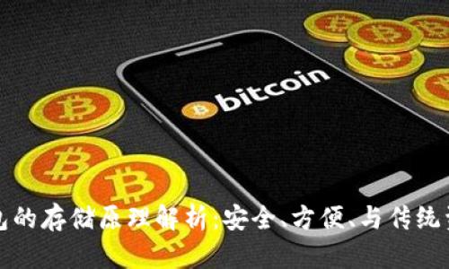 比特币钱包的存储原理解析：安全、方便、与传统资产的对比
