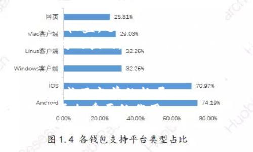 区块链数字钱包的未来趋势：从技术进步到用户体验的全面探索
keywords区块链, 数字钱包, 未来趋势, 用户体验/keywords

引言：数字化时代的金融革新
在当今快速发展的数字化时代，区块链技术以其独特的去中心化特性和安全性，正在改变传统金融体系的运作方式。尤其是数字钱包，这一基于区块链的产品，不仅为用户提供了便捷的支付方式，还因其流动性和多样性正在吸引越来越多的人关注。正如一句老话所说：“不怕慢，就怕站”，数字钱包的迅猛发展已然成为金融领域不可逆转的趋势。

区块链数字钱包的基本概念
区块链数字钱包是指一种基于区块链技术的手机或应用程序，用于存储和管理数字资产，包括加密货币及其他数字资产。与传统银行账户不同，数字钱包允许用户直接掌控自己的资产，免去中介带来的风险和费用。这一创新的支付方式，不仅方便快捷，还能够有效降低交易成本。

趋势一：技术进步推动钱包功能多元化
近年来，随着区块链技术的不断进步，数字钱包的功能也日益多样化。现在的数字钱包不仅支持简单的加密货币存储和转账，很多还逐渐加入了智能合约、去中心化金融（DeFi）等功能。以太坊（Ethereum）智能合约的出现，使得用户可以在钱包内直接进行复杂的合约执行。
更重要的是，随着技术的进步，用户体验也得到了极大的提升。许多钱包现在提供简化的用户界面，使得即使是技术小白也能轻松上手。正如“只要功夫深，铁杵磨成针”，相应的技术不断磨练，用户的需求也越来越得到满足。

趋势二：安全性问题引发更多关注
安全性对于数字钱包的使用至关重要。随着越来越多的黑客攻击事件发生，用户对钱包的安全性要求也随之提高。为了增强安全性，许多开发者在钱包中加入了多重身份验证、冷存储和加密技术等功能。这些措施不仅可以防止黑客入侵，还能保障用户资产的安全。
大家常说“天有不测风云”，无论技术再先进，安全隐患始终存在。因此，用户在选择数字钱包时，除了关注其功能外，安全性也是一个不可忽视的重要因素。

趋势三：移动支付的崛起
移动支付的快速发展为数字钱包的发展提供了肥沃的土壤。随着智能手机的普及和移动互联网的渗透，人们的支付习惯正在发生显著变化。越来越多的用户倾向于使用移动数字钱包进行交易，而不是传统现金或银行卡。
国际知名的调查统计显示，移动支付用户数量在过去几年间直线增长。这一趋势不仅在发达国家尤为明显，发展中国家的用户也逐渐追赶上来。正如“得陇望蜀”，用户对支付便利性的追求也不断升级。

趋势四：市场竞争的加剧
随着数字钱包市场的不断扩大，竞争也愈演愈烈。许多企业和初创公司纷纷入驻这一领域，提供各自独特的解决方案。在这个过程中，不仅促进了技术创新，还提高了服务质量。用户的选择也变得更加丰富多样。
市场竞争的加剧，促使一些钱包提供商开始关注用户需求，并通过数据分析他们的产品与服务。正如“没有最好，只有更好”，各个数字钱包都在不断努力提升用户体验，以追求市场份额。

趋势五：法律监管的逐步完善
随着数字钱包用户的日益增加，各国政府也开始关注这一新兴市场。许多国家已开始制定相应的法律法规，以规范数字钱包的运作。这些法律不仅有助于保护用户权益，还能够促进市场的健康发展。
然而，监管政策往往是双刃剑。过于严格的监管可能会抑制行业创新，而过于宽松又可能导致市场混乱。因此，如何寻找一个平衡点是各国政府和企业需要共同面对的挑战。就如“水能载舟，亦能覆舟”，合理的监管可以推动行业的健康发展。

结论：未来展望与启示
综上所述，区块链数字钱包的发展趋势正朝着多元化、安全性及用户体验的方向不断演进。在这一过程中，技术创新、市场竞争及法律监管等多种因素相互影响，形成了当前的格局。
未来，数字钱包有望继续深化与其他金融产品的结合，如社交媒体、电子商务等。随着技术的不断成熟和用户需求的不断变化，数字钱包将在社会经济生活中发挥更加重要的作用。
正如一句经典谚语所说：“千里之行，始于足下”。无论是企业还是用户，在这一信息技术革命的浪潮中，理应抓住机遇，学习和适应变化，以迎接一个更为便捷、安全的未来。