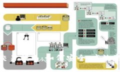 USDT钱包交易指南：如何安