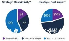 比特币钱包的选择与管理