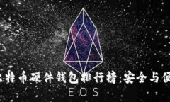 2023年国内比特币硬件钱包