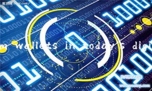 maybe we should consider a structure for the content and prepare everything accordingly, like discussing Ethereum wallets, Java integration, popular libraries, and the relevance of Ethereum wallets in today’s digital economy. Let's create a rich and engaging article for users interested in building or understanding Ethereum wallets using Java. Here’s a structured outline to help develop the content.

用Java创建以太坊钱包的完整指南：开启您的数字资产之旅