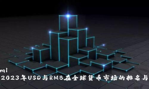 ```xml
探索2023年USD与RMB在全球货币市场的排名与走势