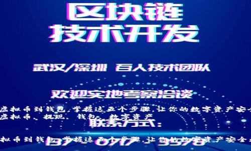 : 轻松提虚拟币到钱包，掌握这五个步骤，让你的数字资产安全无忧！  
关键词: 虚拟币, 提现, 钱包, 数字资产  


轻松提虚拟币到钱包，掌握这五个步骤，让你的数字资产安全无忧！