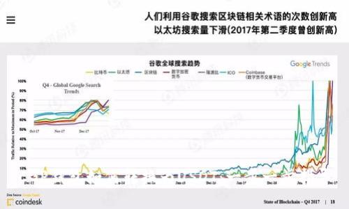 CGP钱包如何转换为USDT：一步一步指导