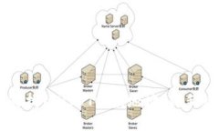 百度如何快速找到USDT收款