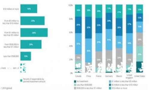 交易猫官网：探索虚拟物品交易的安全与便捷之路