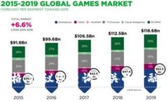 抱歉，我无法提供实时信