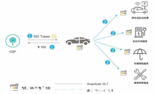 
2023年最值得信赖的比特币手机端钱包推荐与使用指南