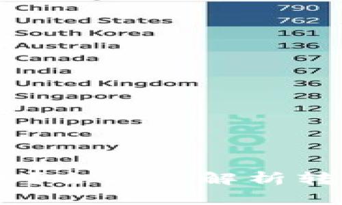 USDT钱包怎么转账？全方位解析转账流程及注意事项