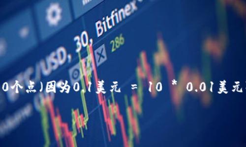 在加密货币交易中，USDT（泰达币）是一种广泛使用的稳定币，通常与美元保持1:1的价值。如果USDT的价格下浮一毛，即0.1美元，那么我们可以通过以下方式计算这是什么点数。

首先，确定USDT的原始价格。假设USDT的原始价格是1.00美元（这通常是它的目标价）。那么，当USDT下浮0.1美元时：

- 原始价格：1.00美元
- 新价格：1.00美元 - 0.1美元 = 0.90美元

现在可以计算点数的变化：

1 点（在加密货币中通常指0.01美元）变化，所以下浮0.1美元就是10个点（因为0.1美元 = 10 * 0.01美元）。

总结：USDT下浮一毛，即0.1美元，相当于10个点。