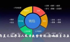 2023年美元汇率与人民币走