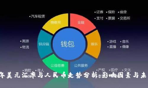 2023年美元汇率与人民币走势分析：影响因素与未来展望