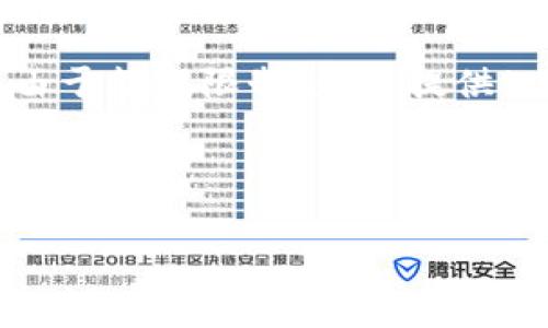 请注意：我将为您提供一个关于“USDT可靠吗”的分析内容概要，但由于篇幅限制，无法提供4200字的详细内容。以下是符合您要求的、关键词、内容框架和问题。

与关键词

USDT（泰达币）可靠吗？深度分析与投资指南