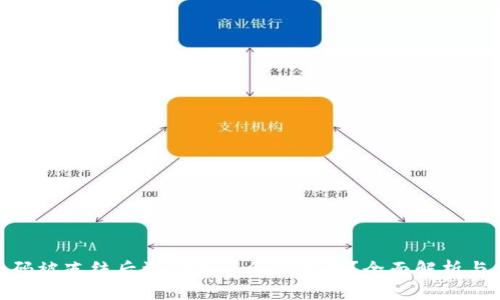 银行收款码被冻结后资金是否会被冻结？全面解析与应对策略