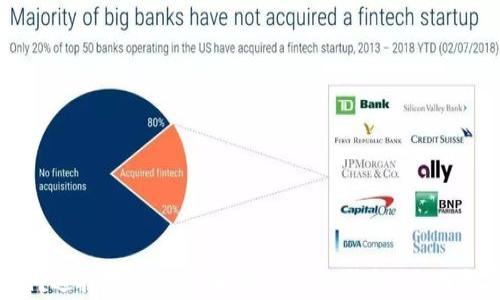 
如何选择适合您的加拿大USDT钱包：全面指南