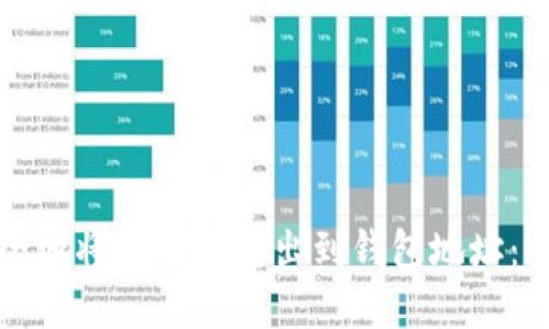如何安全地将虚拟币转出到钱包地址：全面指南