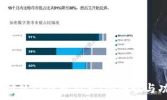   2023年以太坊热门钱包推