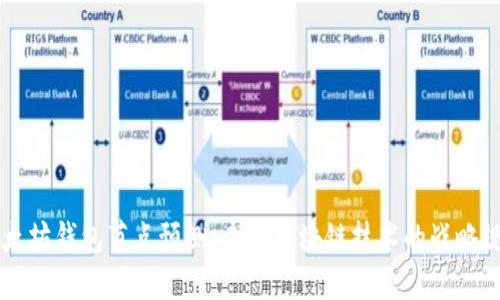以太坊钱包节点预测：未来区块链技术的战略规划