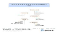 全面解析以太坊钱包的类
