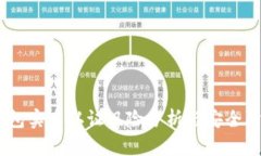 upay钱包实名认证风险分析