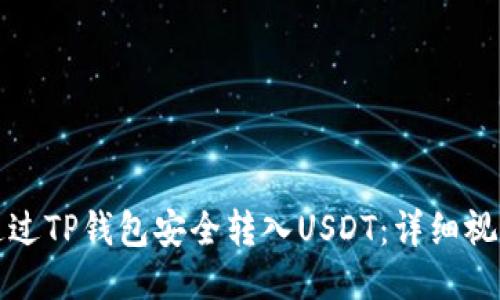 如何通过TP钱包安全转入USDT：详细视频教程
