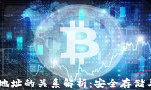 
USDT钱包与地址的关系解析：安全存储与交易的关键