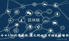 今日BTC行情分析：美元对