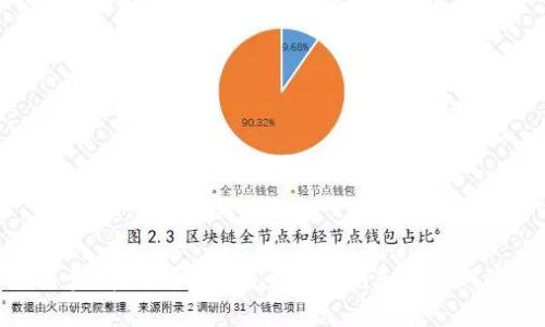 买卖U盘是否合法？全面解析和相关风险