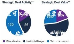   2023年最新OK钱包版本下载