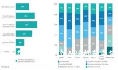 2023年最佳第三方支付APP推