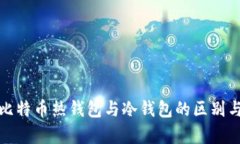 全面解析比特币热钱包与