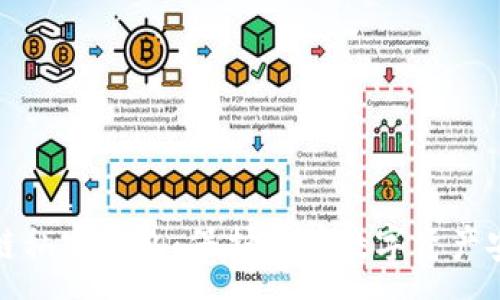 :
深入解析区块链私密钱包：保护你的数字资产安全的最佳选择