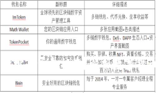 : USDT钱包交易地址是否会被查？解析数字货币的隐私与安全性